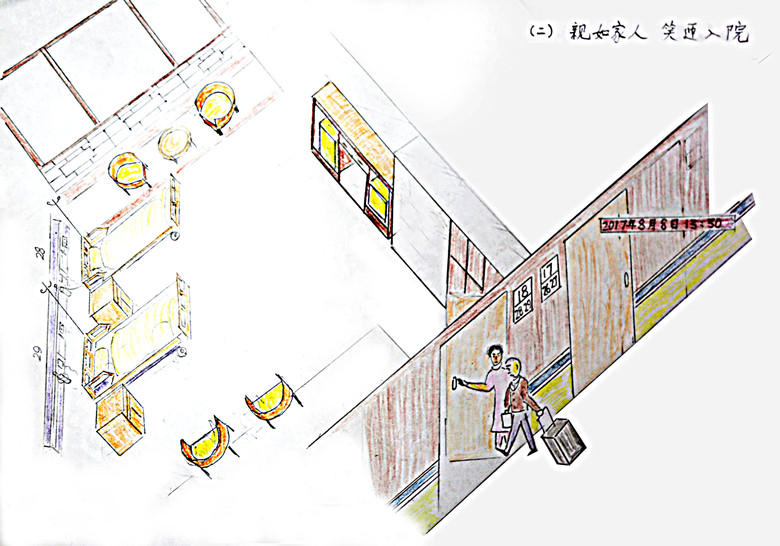 C:\Users\dell\Desktop\修图\(二)亲如家人,笑迎入院_副本.jpg C:\Users\dell\Desktop\修图\(二)亲如家人,笑迎入院_副本.jpg