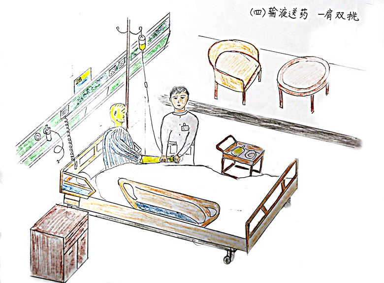 C:\Users\dell\Desktop\修图\(四)输液送药,一肩双挑_副本.jpg C:\Users\dell\Desktop\修图\(四)输液送药,一肩双挑_副本.jpg